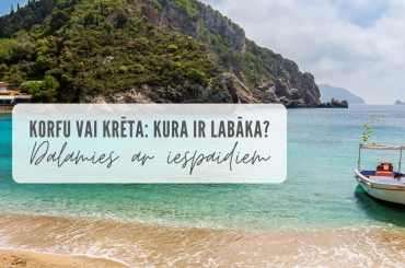 Palīgs plānošanā: Grieķijas salas